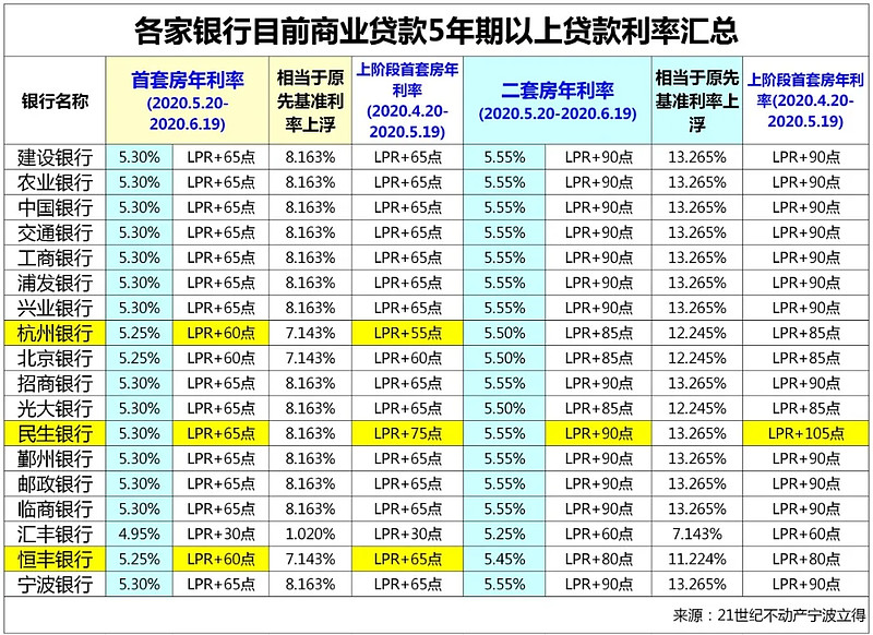 广州荔湾区私人资金管理. 如何有效利用私人资金进行投资与理财. 个人资金运作技巧